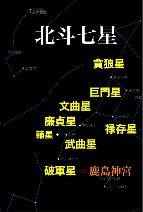 七星破軍|破軍星(ハグンセイ)とは？ 意味や使い方